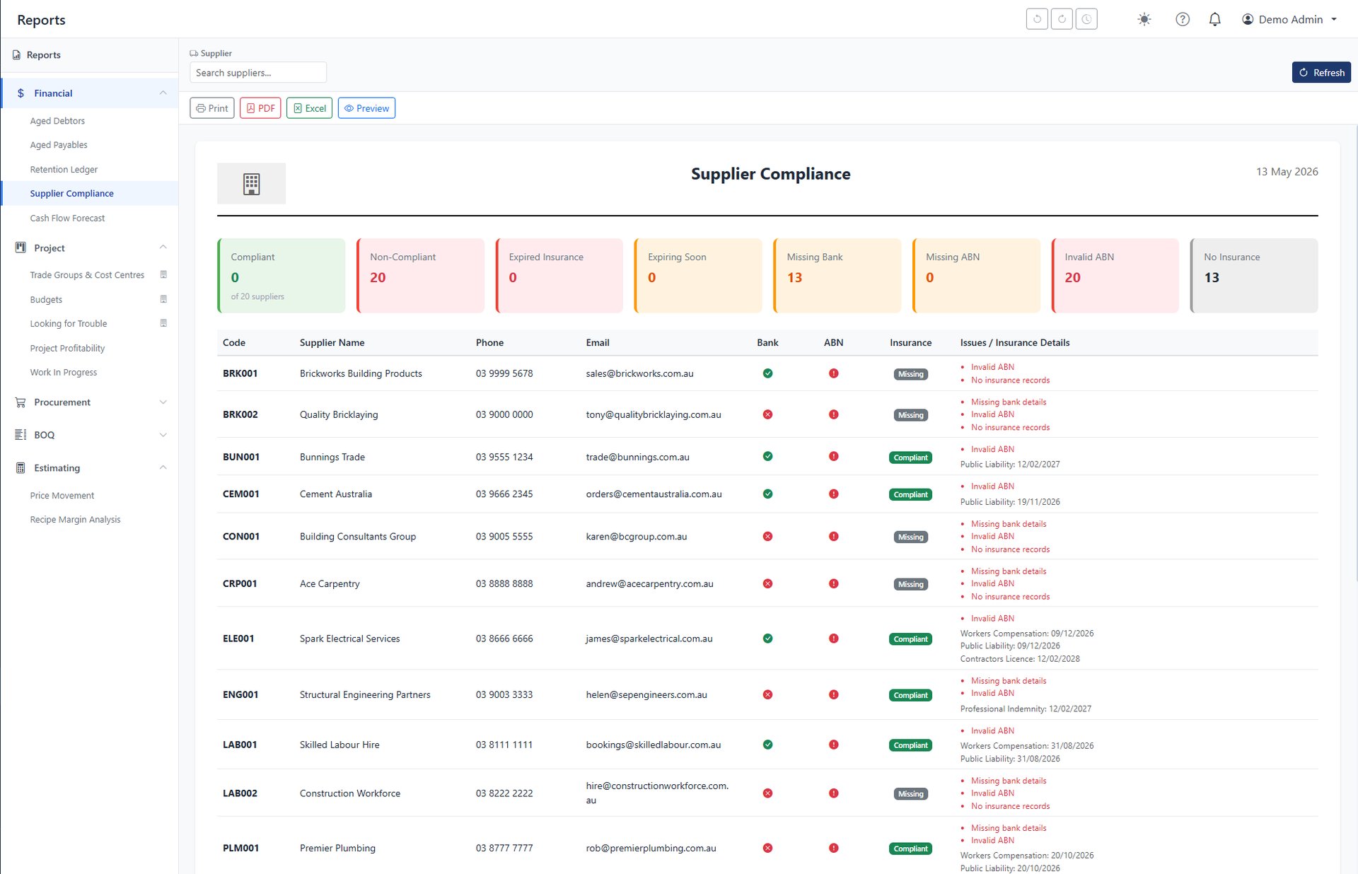 costed.app supplier-level reports with variance analysis